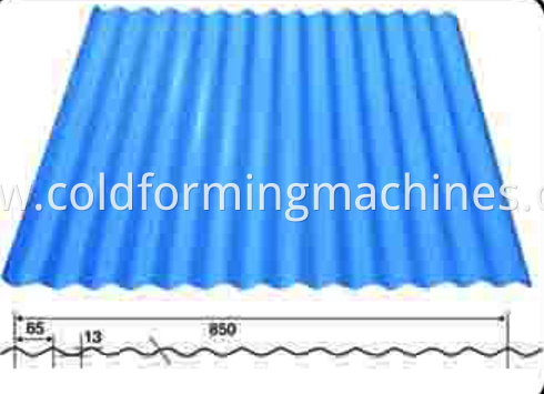 corugated Roofing profile